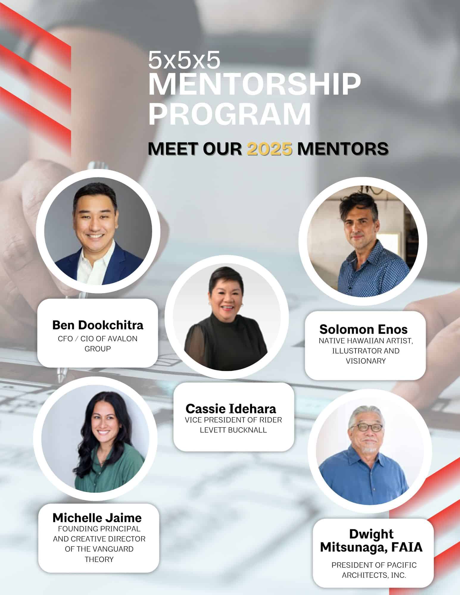 2025 5x5x5 Mentorship Program (1080 x 800 px) (Real Estate Flyer)